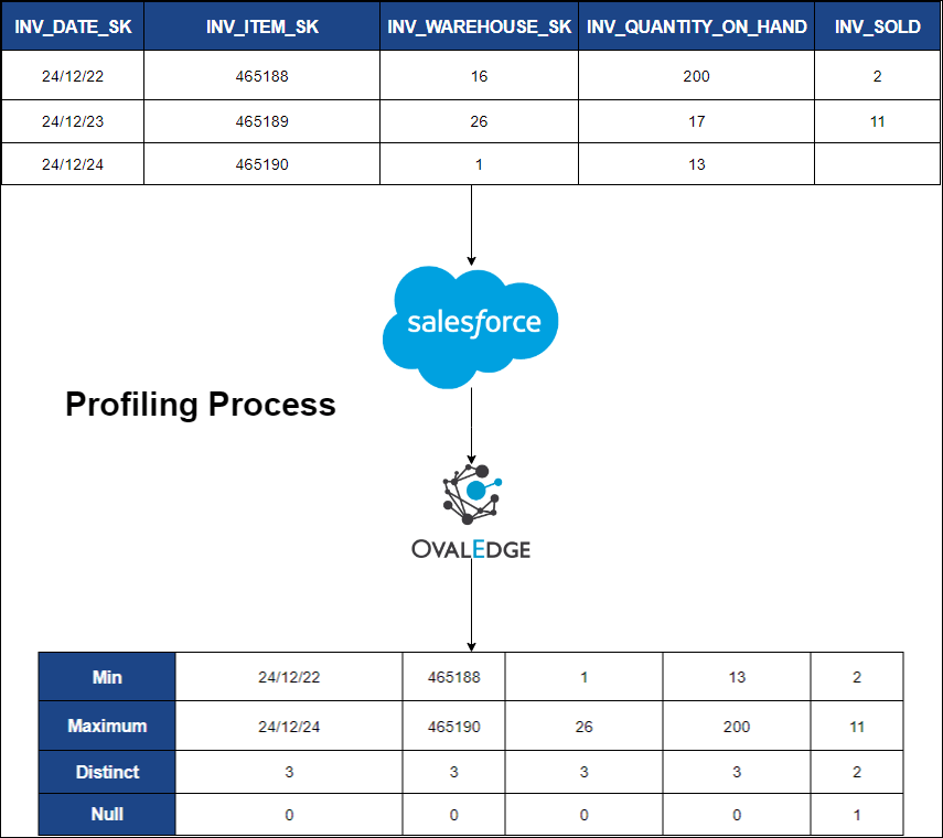 Connector Settings - High Quality Ocean Photo - Full HD